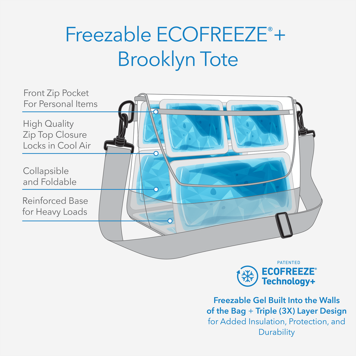 freezable-brooklyn-crossbody-b0 freezable-brooklyn-crossbody-ecofreeze-plus-technology-infographic.png