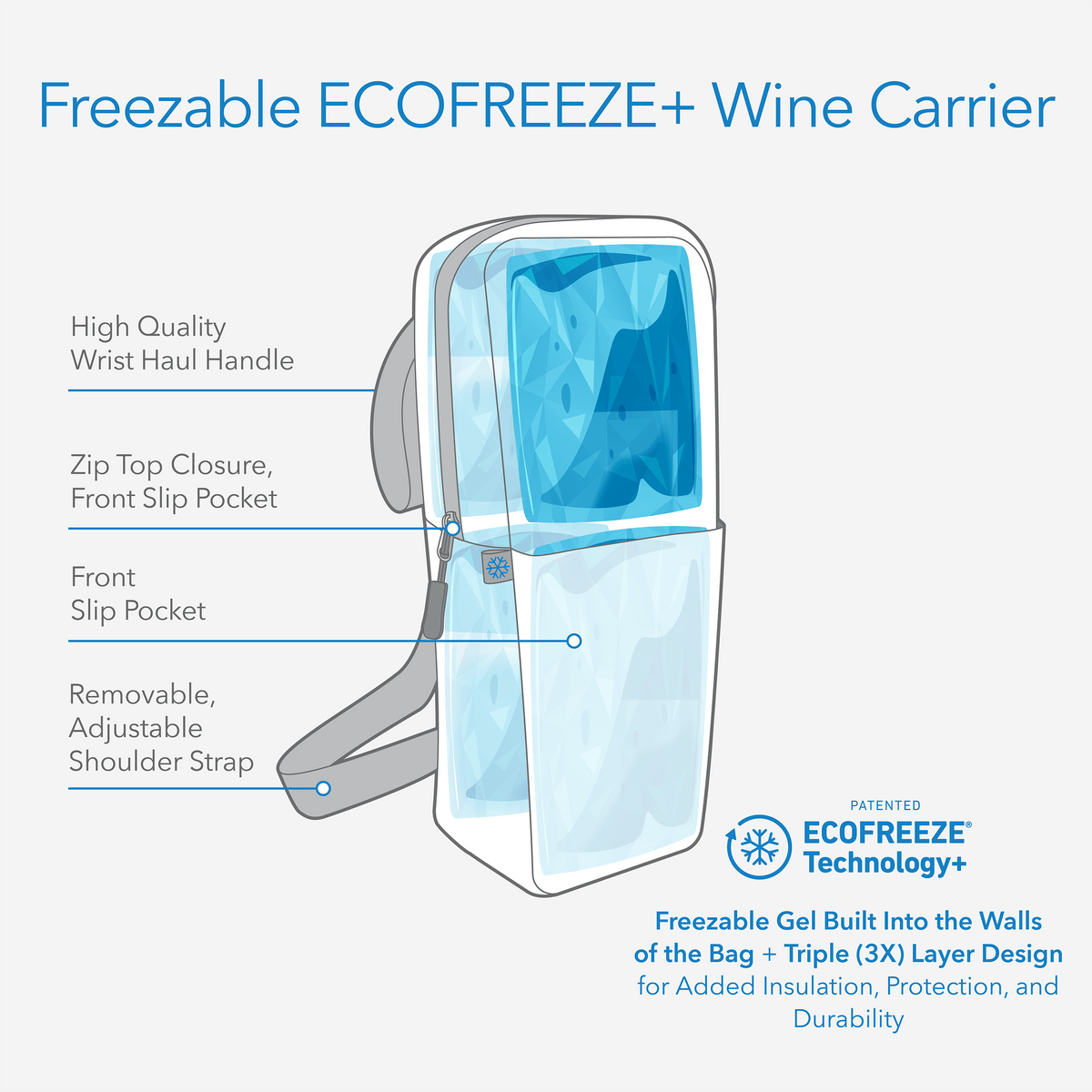 freezable-wine-carrier-v6 freezable-wine-carrier-technology-infographic_8746b2a2-5c24-496b-94f8-f802e1619c8c.png