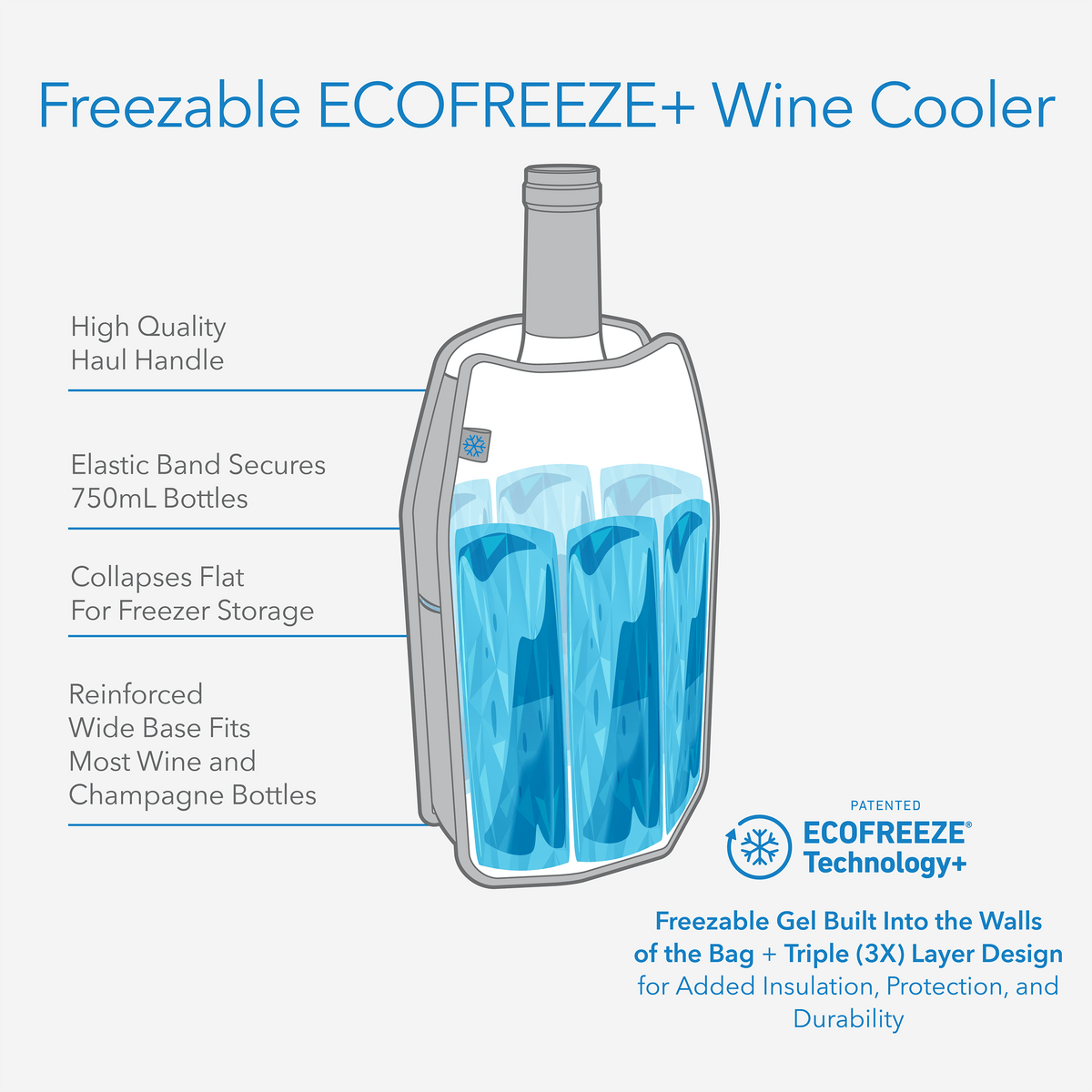 freezable-wine-cooler-c9 freezable-wine-cooler-technology-infographic_6ae72023-c59e-4e50-8f11-ff74ef5b2464.png